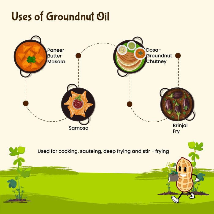 Rajamudi, cold pressed oils, groundnut out, organic oils, cooking oil, healthy cooking oil, rajamudi wood pressed ground nut oil, food item, coldpressed groundnut oil, groundnut oils, cooking oils