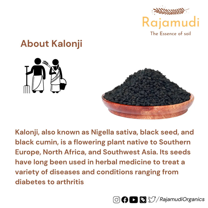 Kalonji/NigellaSeeds
