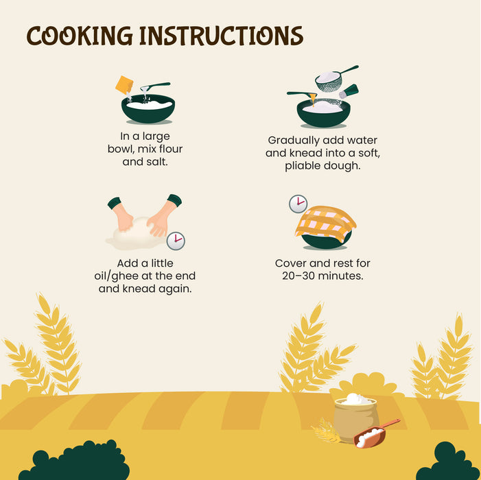 Organic Wheat Flour Khapli / Jave Godhi Hittu By Rajamudi Organics