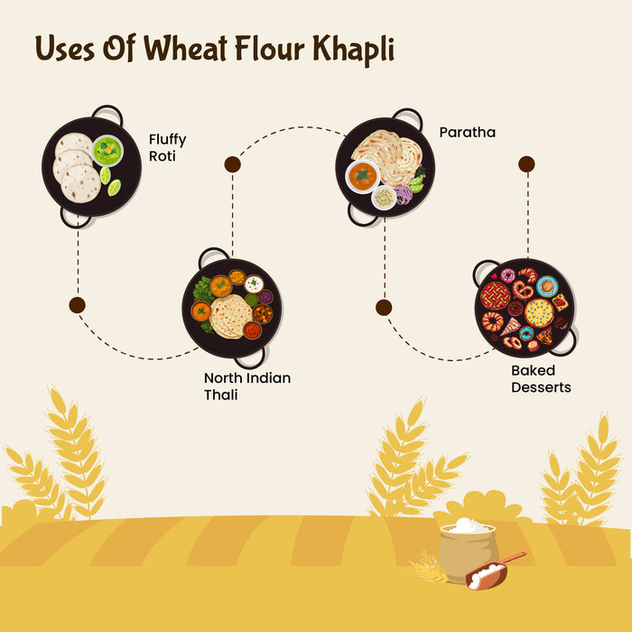 Organic Wheat Flour Khapli / Jave Godhi Hittu By Rajamudi Organics