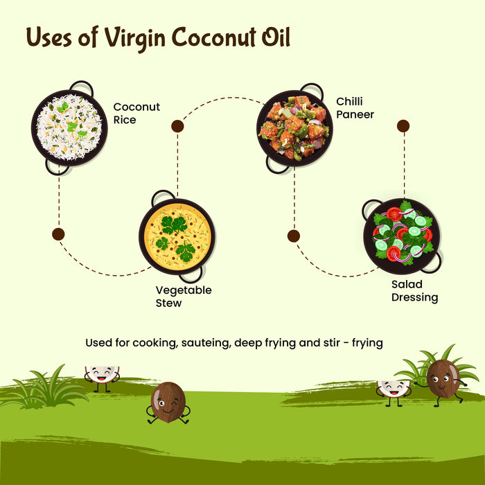 Organic Cold-Pressed Virgin Coconut Oil | Rajamudi Organics