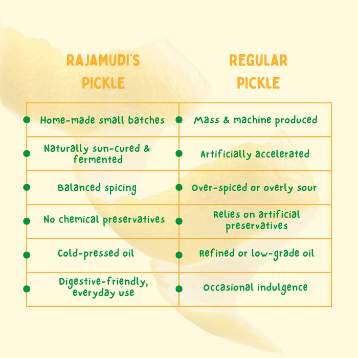 Organic Lemon Pickle 500g — No Preservatives, Cold-Pressed Oil | Rajamudi Organics