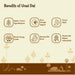 benefits of urad dal